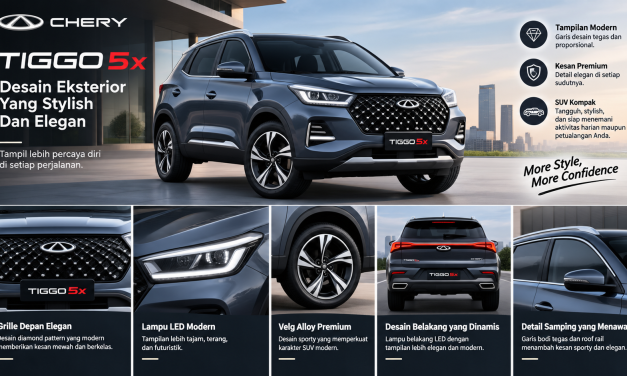 Chery Tiggo 5x Desain Eksterior Yang Stylish Dan Elegan