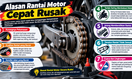 Alasan Rantai Motor Cepat Rusak Dan Bikin Tekor